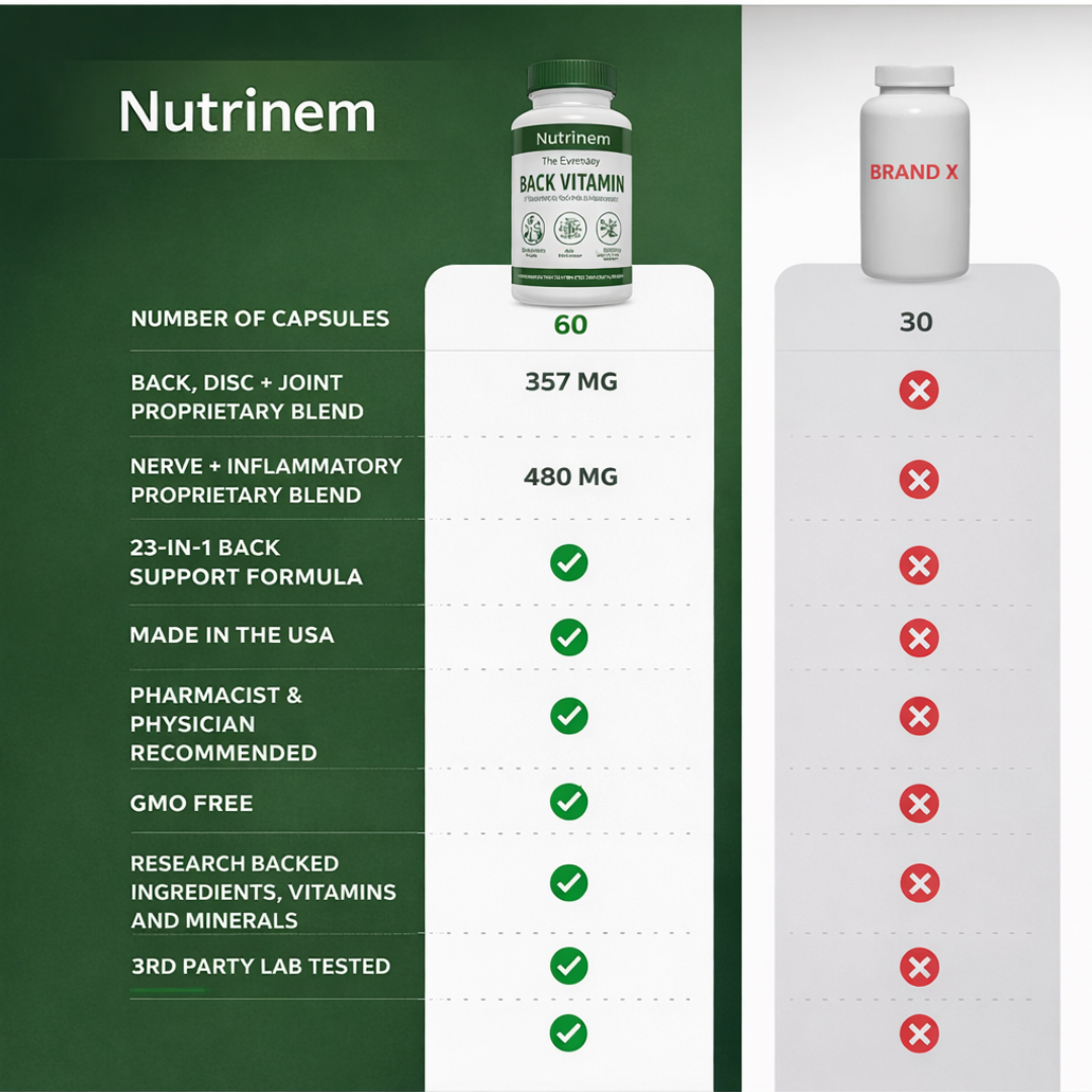 20-in-1 Back Vitamin
