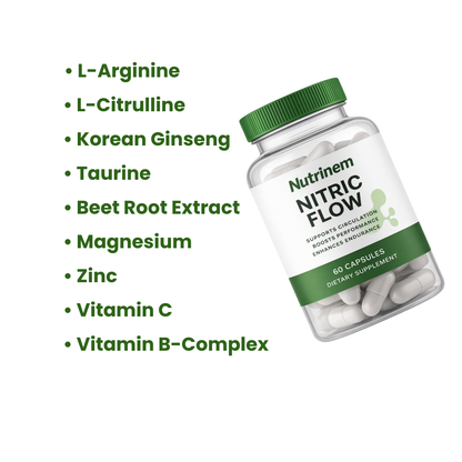 Nitric Flow