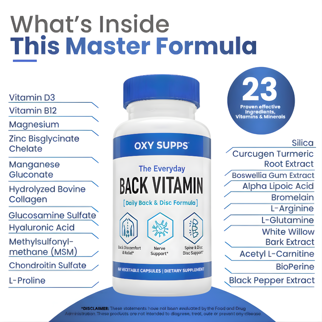 20-in-1 Back Vitamin